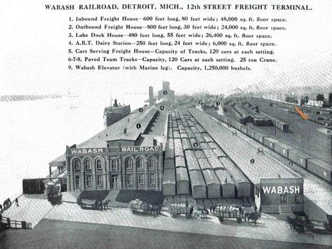 Wabash 12th St Freight Terminal Detroit MI